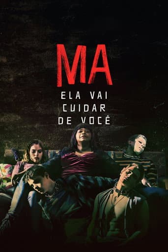 Ma