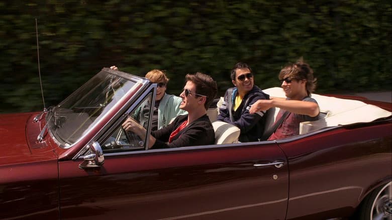 O Clipe do Big Time Rush